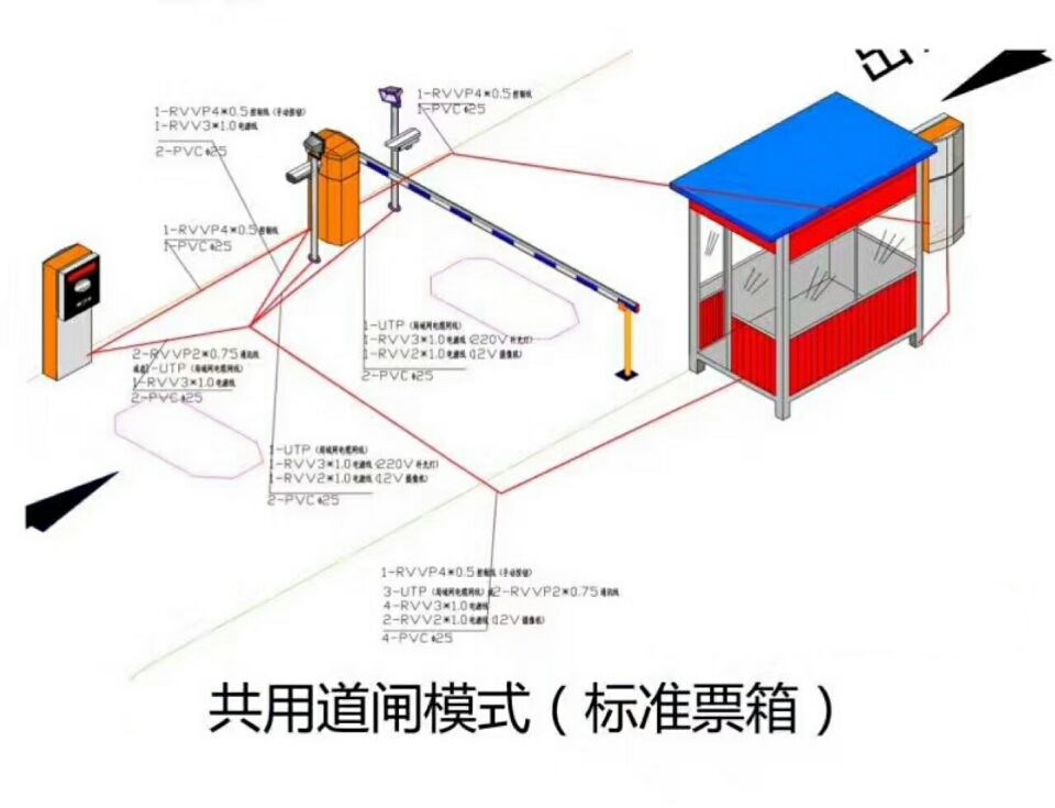 广州单通道模式停车系统