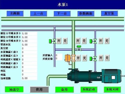 广州水泵自动控制系统八号