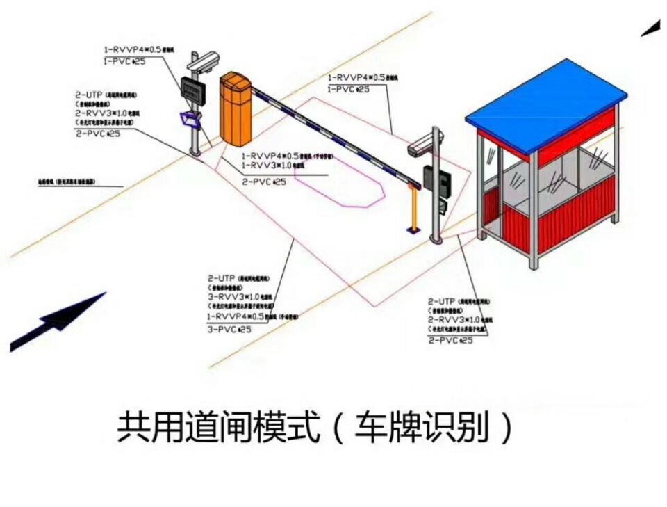 广州单通道车牌识别系统施工